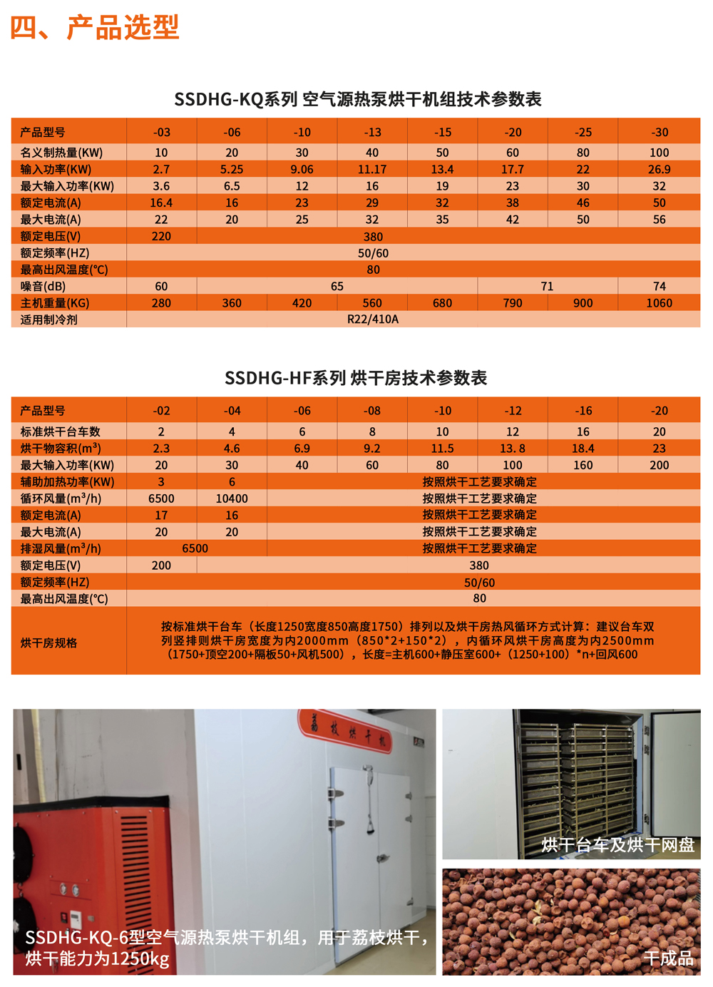 【賽思達(dá)烤箱】我司開展新品“空氣熱能泵烘干設(shè)備”產(chǎn)銷培訓(xùn)會